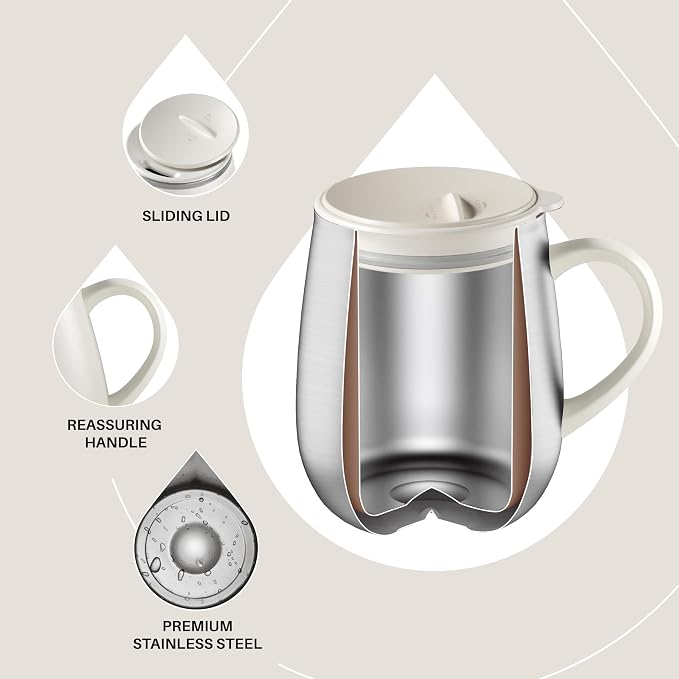 Ideus 16 oz Insulated Coffee Mug with Handle and Lid, Double Wall Stainless Steel Vacuum Thermal Coffee Mug, Travel Coffee Cup Thermal Cup for Home and Office, White