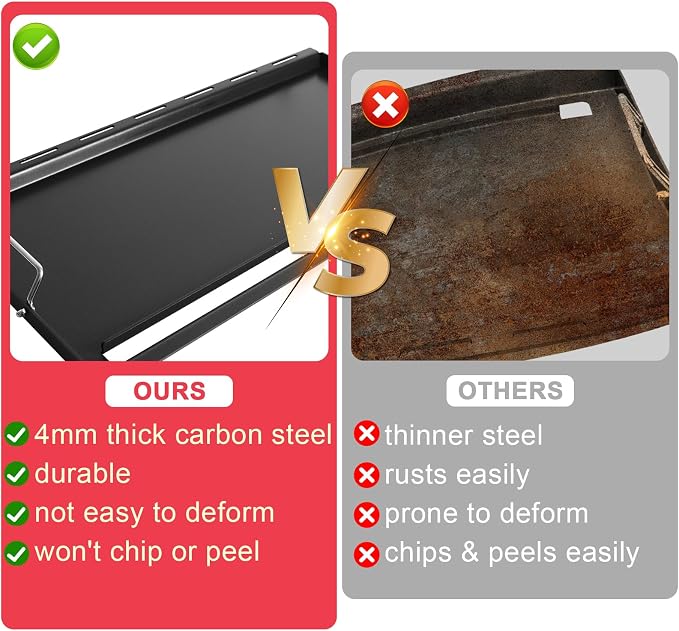 Full-Size Griddle Inserts for Nexgrill Home Depot 6 Burner Gas Grills | Flat Top Griddle Fits Nexgrill 720-0896B 720-0896 720-0896C 720-0896E 720-0896CP 730-0898A 730-0898, Carbon Steel Non-Stick