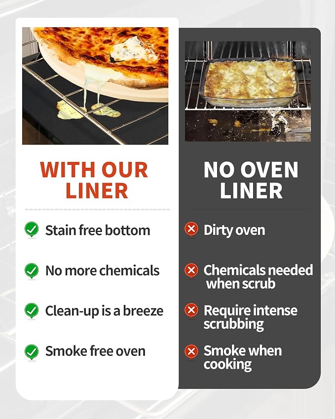 Buself Large Roll-Up Oven Liners – 17” x 75” Non-Stick, Reusable Heavy Duty Mats for Oven Bottom, Toaster & Oven Types – BPA & PFOA Free Kitchen Accessory (Black)
