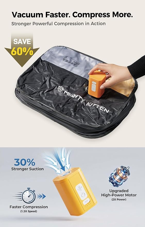 IKYWT Travel Vacuum Seal Bag with Pump, 21L Compression Packing Cube Kit with 270° Zipper, Reusable Waterproof Vacuum Storage for Carry-On & Small Checked Luggage (2-Pack)