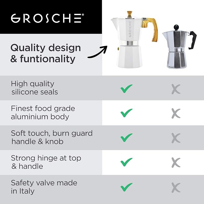 GROSCHE Milano Stovetop Espresso Maker Moka Pot 9 espresso Cup 15.2oz White | Cuban Coffee Maker And Italian Moka Pot For Stovetop Espresso; For Gas, Electric, And Propane Stoves With A Soft-Touch Handle