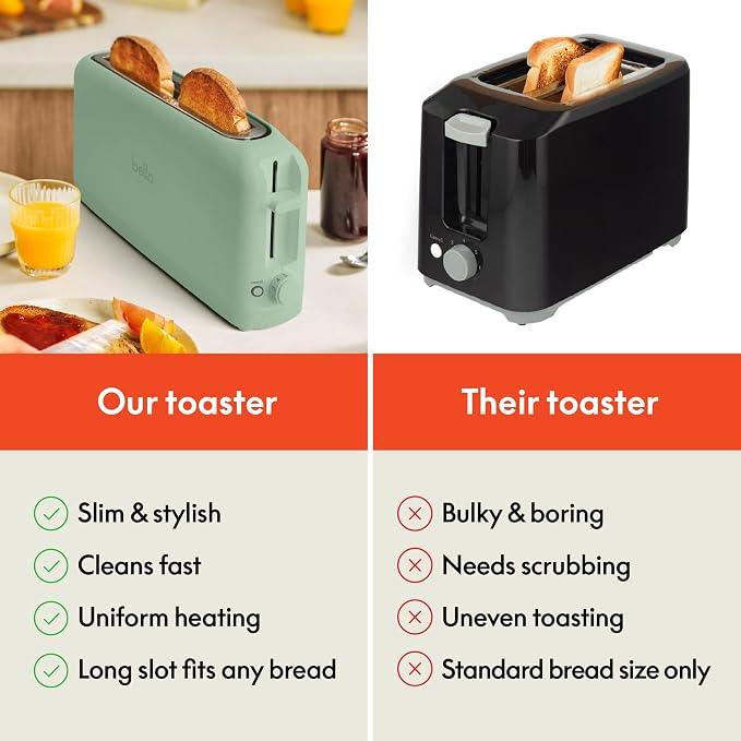 bella Fits-Anywhere™ 2-Slice Slim Toaster, Long Slot & Extra Wide, Seaglass