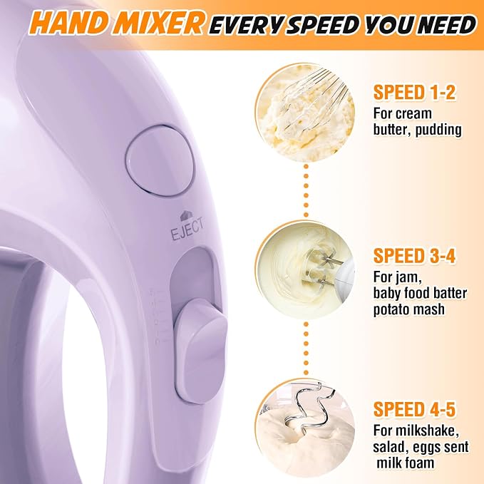 Showvigor Electric Hand Mixer with 5 Stainless Steel Whisks,5 Speed,Violet | Portable Kitchen Mixer Electric Whisk, Food Beater for Whipping Mixing Cookies