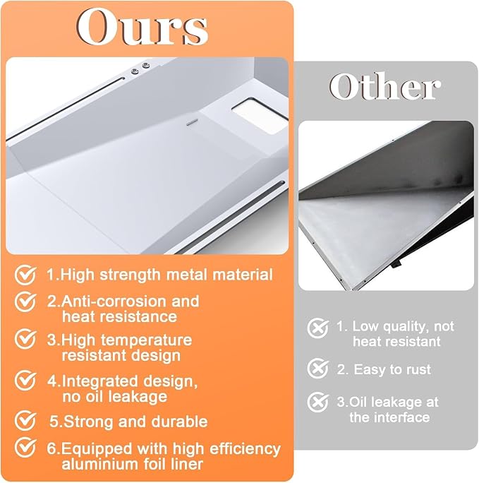 Uniflasy Universal Grease Tray with Catch Pan fits Nexgrill, Charbroil, Dynaglo, Kenmore, BHG, Grill Master, Backyard, Uniflame, Expert Gas Grill, Adjustable Drip Pan for 3/4/5 Burner Gas Grill