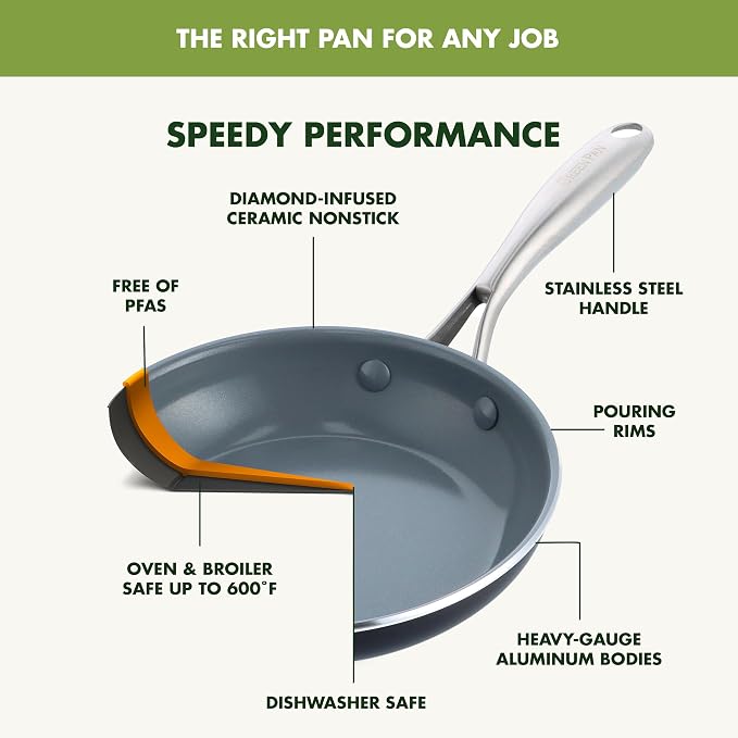 GreenPan Swift Healthy Ceramic Nonstick, 10" Frying Pan Skillet, Stainless Steel Handle, PFAS-Free, Dishwasher Safe, Oven Safe, Black