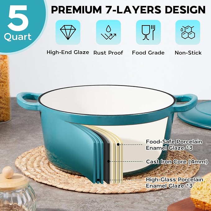 Onader 5QT Dutch Oven for Bread Baking, Enameled Cast Iron Round Dutch Oven Pot with Lid, Heavy Duty - Dark Cyan