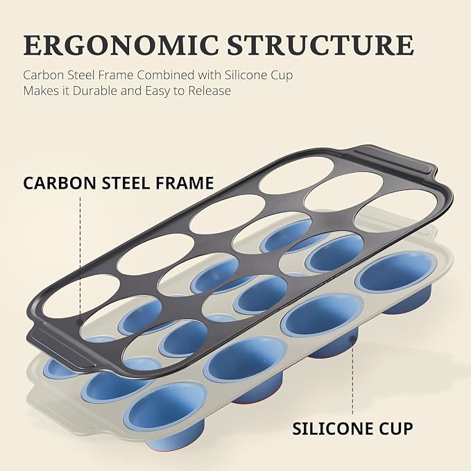 BRONYPRO 2-Pack 12 Cup and Mini 24 Cup Silicone Muffin Pans for Baking with Metal Frame, Egg Bite Molds, Muffin Tins Easy to Pop Nonstick Non Toxic Bakeware for Oven,Blue