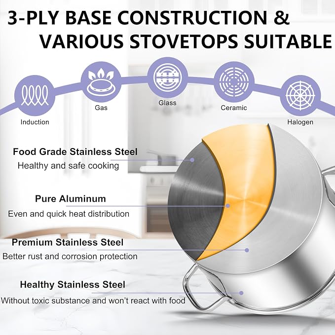 TeamFar Stainless Steel Stock Pot, 14QT Tri-ply Bottom Large Stockpot | Cooking Soup Pot with Lid, for Induction Gas Electric Glass Tops, Non Toxic & Sturdy, Straight Side & Various Stovetops Safe
