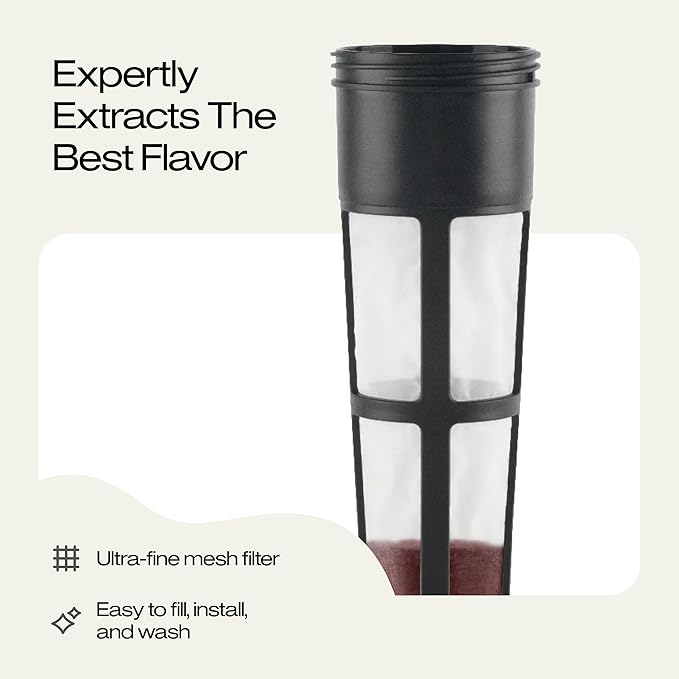 Takeya Deluxe Cold Brew Coffee Maker-BPA-Free Tritan Pitcher with Airtight Leakproof Lid,Silicone Grip Handle,Fine-Mesh Filter-Shatter-Proof,Dishwasher Safe,Made in USA-2 Quart/Black,(Pack of 4)