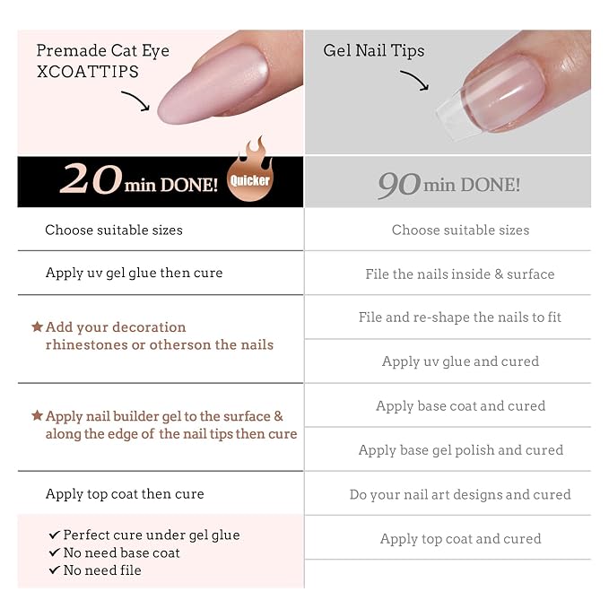 BTArtboxnails XCOATTIPS Cat Eye Press On Nails, Medium Almond, Bling Baby | Lamp-Curable 4-Week Wear, Salon Quality Value at Home, Natural Nail Look, Easy-to-Apply for Beginners, 150ct Nail Tips Only