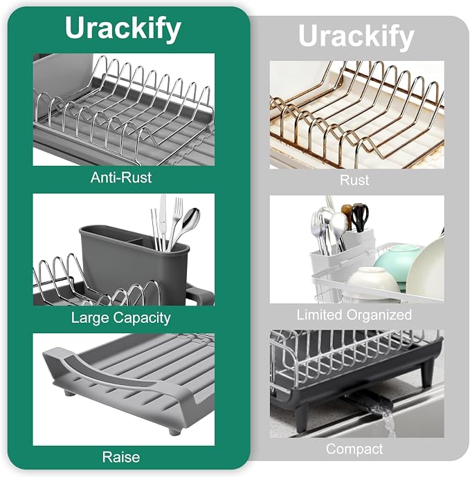 Compact Stainless Steel Dish Drying Rack | Rust-Resistant Drainer for Kitchen and Apartment Countertops/Sink Cabinets, Adjustable 11.42 to 19.9 Inches (Gray)