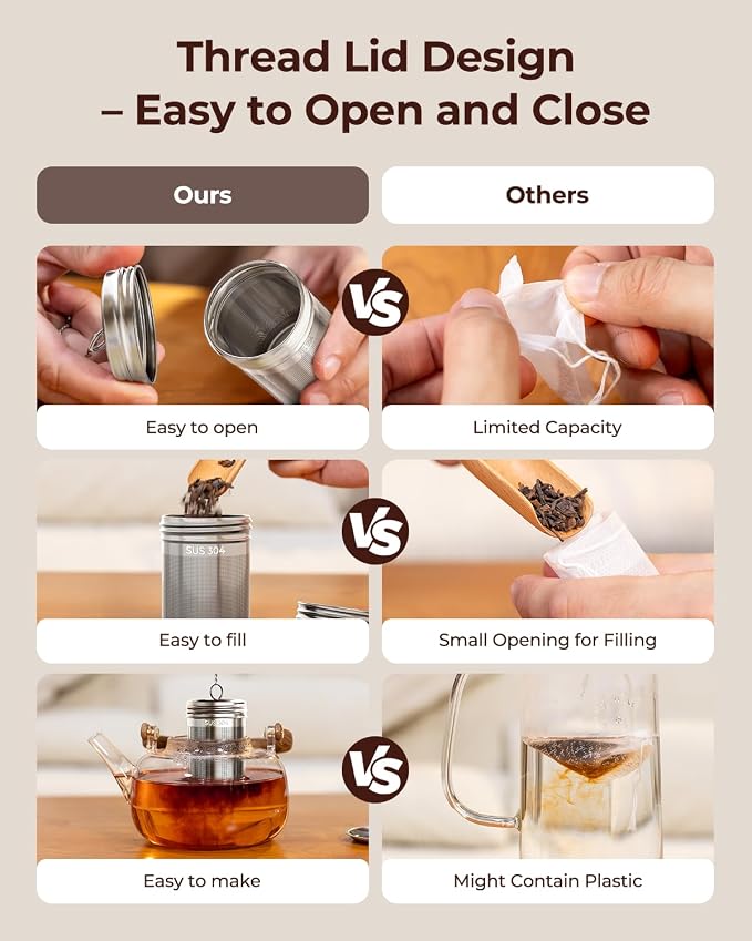 2 Pack Reinmoson Large Tea Infuser for Loose Tea & Spice Ball for Cooking | 304 Stainless Steel Extra Fine Mesh Large Tea Strainer, 2.1” x 2.9” Loose Leaf Tea Steeper for Black Tea, Rooibos, etc