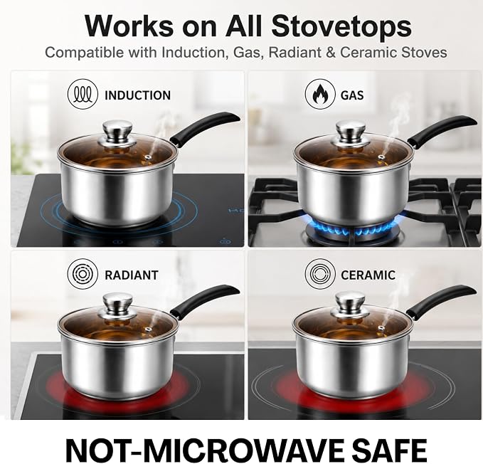 ZENFUN 2 Quart Saucepan, Stainless Steel Sauce Pan with Visible Glass Lid&Stay Cool Handle, Small Sauce Pot for Kitchen, Saucier Pan, Induction Pot for Cooking, Dishwasher Safe(PFOA PTFE PFAS Free)