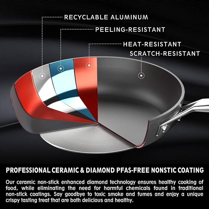 MsMk 12.5 Inch Nonstick Frying pan, Grey Large Cooking Pan Titanium Skillet | Non Toxic, Even Heating, Easy Clean, Dishwasher & Oven Safe, suitable for gas & electric & induction stoves, PFOA & PFAS Free
