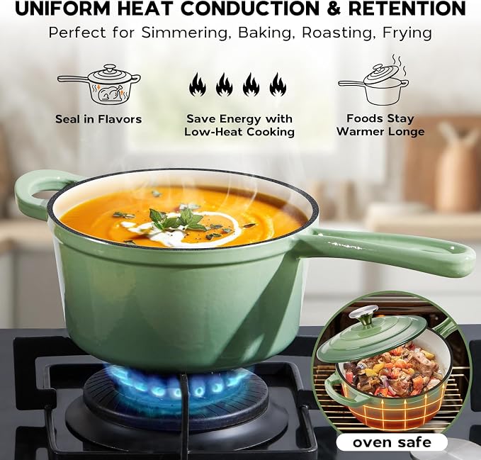 Onader 1QT & 2QT & 3QT Saucepan with Lid, Enameled Cast Iron Sauce Pan, Small Cast Iron Pot for Cooking, Enameled Dutch Oven, Nonstick & Heavy Duty – Pistachio Green