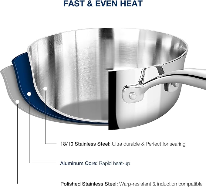 KEAWELL K3 Premium Tri-Ply Fully Clad Saucepan with Lid (3-Qt) | Tri-Ply Fully Clad Stainless Steel Saucepan; Small Pot with Lid; Even Heating; Induction and Oven Safe; For All Stovetops