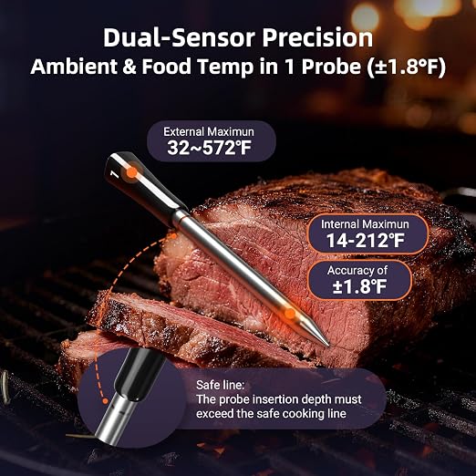 Wireless Meat Thermometer Digital with 4 Probes & IP67 Waterproof，2 Sensors in 1 Probe, WiFi Unlimited Range Real Time Monitoring Smart Meat Thermometer for Cooking, BBQ, Grill, Oven, Smoker