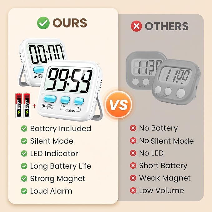 2 Pack Digital Timer for Kids Classroom Kitchen Timers for Cooking | w/ Battery, Easy to View, Alarm, Mute Mode, Count Down/Up, Magnetic, Kickstand, Hanging, Classroom Timer for Teacher Supplies
