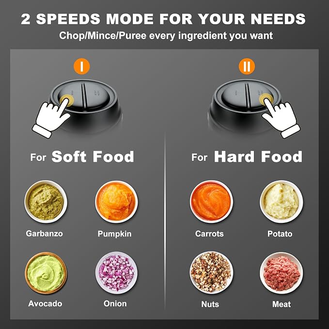 Sovyime Food Processor, 2‑Speed Electric Food Chopper & Small Meat Grinder | With 8Cup Stainless & 8Cup Glass Bowls, 2 Bi-Level Blades&. Great for Onion, Baby Food, Garlic, Nuts, Fruit, and Vegetables.
