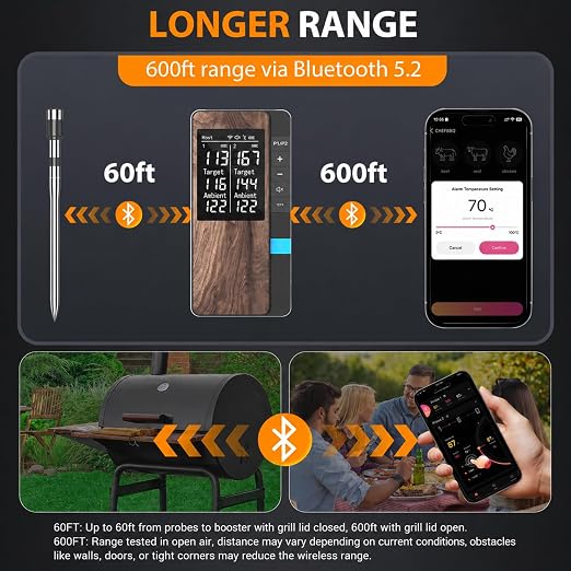 Smart Bluetooth Wireless Meat Thermometer with 2 Thin Probes | Standalone Display Base, Backlit LCD display, Certified Accuracy ±0.5°F, BBQ Smoker Grill Oven, Brisket Steak Turkey Pork