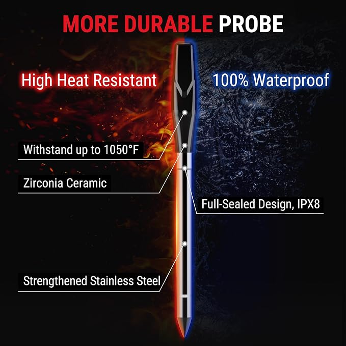 TempPro TempSpike Wireless Meat Thermometer Digital with 2 Probes | 2000FT Range, Ultra-Thin Meat Probe, Temperature Alarm For Smoker, BBQ, Grill, Turkey, Previously ThermoPro
