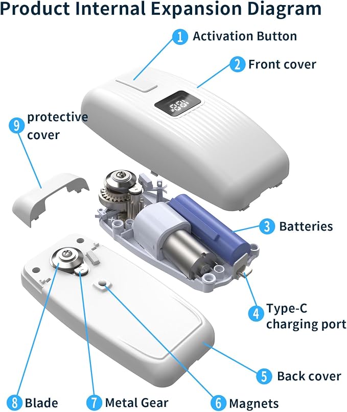 Electric Can Opener with LED Display, Can Opener Electric for Seniors | One-Touch USB Rechargeable Battery Automatic Can Opener for Kitchen or Arthritis, Hands-Free, Smooth Edge, Compact, Cordless