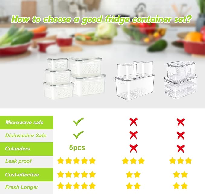 10 PS Fridge Food Plastic Storage Container with Colander | Fresh Produce Saver Keeper for Vegetable Fruit Berry Salad Lettuce Meat Fish, BPA Free Kitchen Refrigerator Organizer Bins