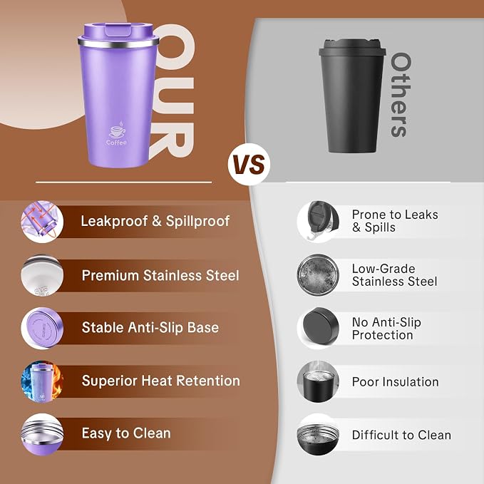 17oz Travel Coffee Mug ,Leakproof Vacuum Coffee Cup Insulated Tumbler | 304 Stainless Steel, Double-Wall Vacuum Insulated, Leakproof, Fits Hot & Cold Drinks Car Cup Holders, Travel, Office