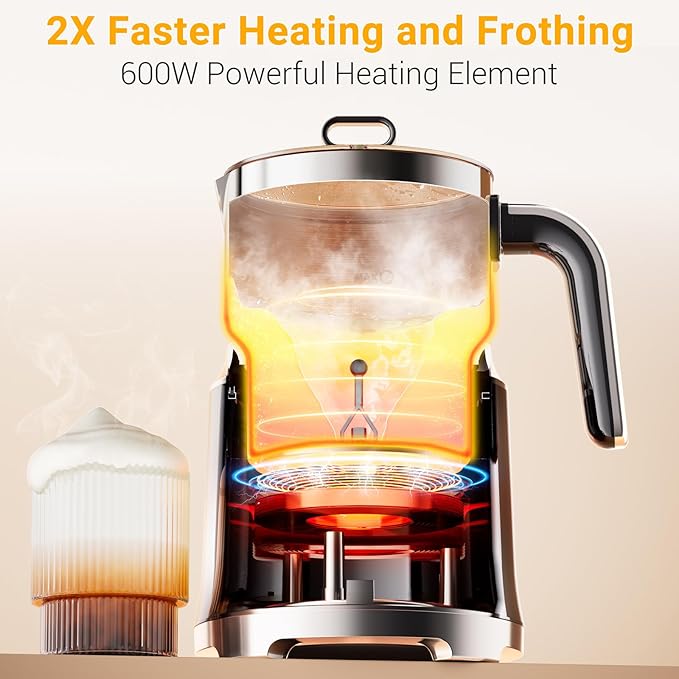 Milk Frother,Variable Temp and Froth Thickness,27oz/800ml Milk | Steamer and Frother for cappuccino or Latte,Dishwasher Safe,6-in-1 Frother Machine,Fast Heating,Low Noise
