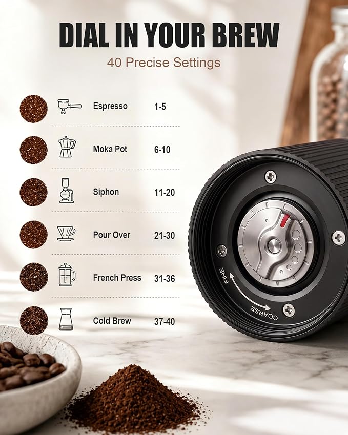 High-Speed Electric Burr Coffee Grinder, Stainless Steel Burrs, Black | Cordless Coffee Mill with 1600mAh Rechargeable Battery, 40 Settings for Pour-Over to Espresso, Portable for Camping, Travel
