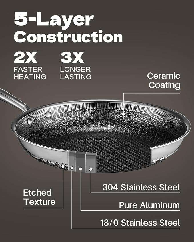 USELUCK Hybrid Nonstick Cookwre Set, frying pan,sauce pan,pot,Dishwasher-Friendly,Compatible All Cooktops.