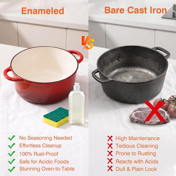 Enameled Cast Iron Dutch Oven Pot with Lid 5.5QT, Sourdough Bread Baking Supplies with Banneton Bread Proofing Basket Set & Starter Jar, Unique Dutch Oven for Bread Baking (Gradient Red)