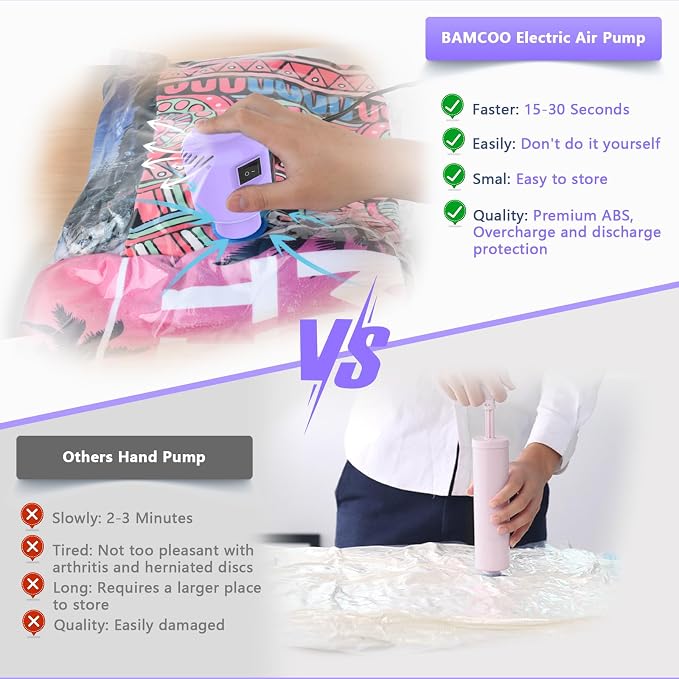 Travel Electric Vacuum Pump for Vacuum Storage & Seal Bags, Purple | Portable Vacpack Air Pump for Compression Clothing Blanket Luggage(Storage Bag Not Included)