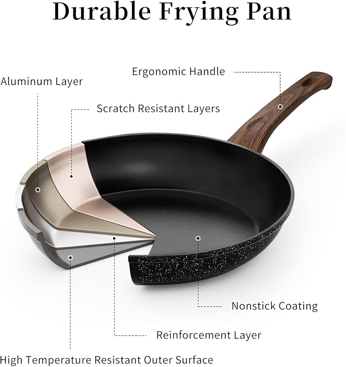 Innerwell Nonstick Ceramic Frying Pans Skillets Set with Lid 8"+9.5"+11" | No Toxic Egg Omelette Frying Pan Set, All Stove Compatible, Healthy Granite Induction Cooking Pan, PFOA & PFAS Free