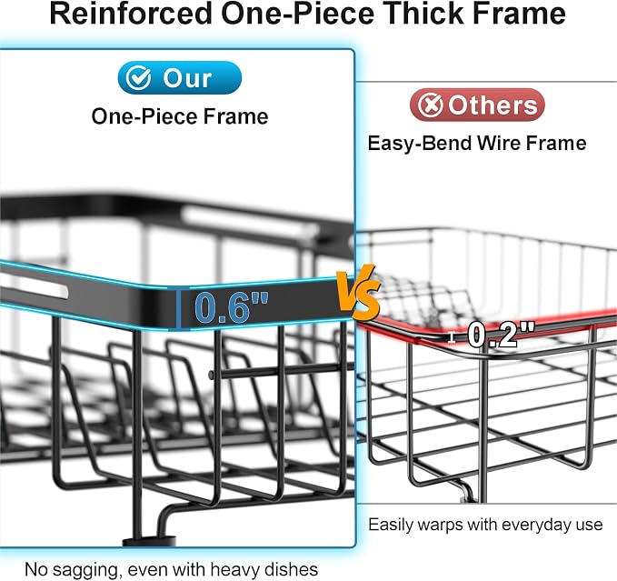 Small Sink Dish Drying Rack - 9" W Expandable for RV Apartment | Twist-Lock Adjustment, Removable Utensil Holder, Handles with Non-Slip Beads, Rust-Resistant, Space-Saving for Kitchen