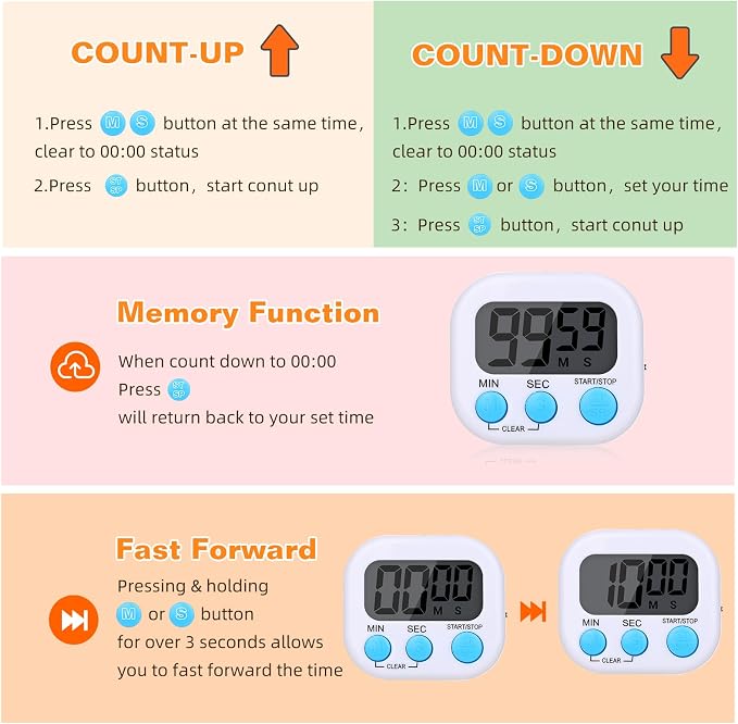 12 Pack Digital Kitchen Timers, Magnetic Countdown Timer with Loud Alarm | Big Digits, Backing Stand, Classroom, Teachers, Kids, Shower, Study, Work, Exercise, Training, Cooking.