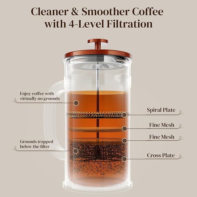 Veken French Press Coffee Maker,No Plastic Touches Cafe,21oz 0.6L Small Pot | Heat Resistant Thickened Borosilicate Glass Stainless Steel Brewer, Single Serve for Kitchen,Travel,Camping,Tea,Gifts, Copper