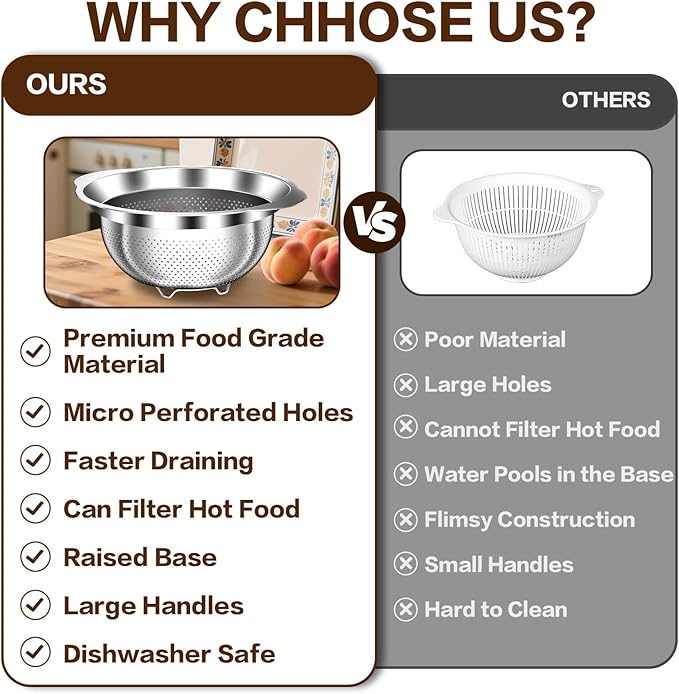 Colander, Stainless Steel Colander for Kitchen, Stainless Steel Strainer, Pasta Strainer for Spaghetti Fruits Vegetables Cooking Food, Kitchen Food Strainer - 3 QT