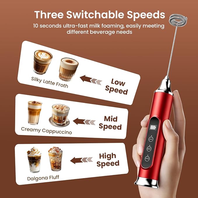 YUSWKO Milk Frother Wand for Coffee, Coffee Frother Handheld Drink Mixer | Rechargeable Mixer Wand, Waterproof Electric Whisk for Protein Powder, Lattes, Cappuccino, 3 Variable Speeds 3 Whisks, Red