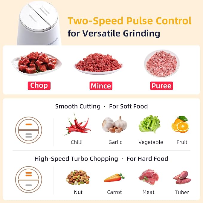 Food Processor,Electric Food Chopper with 500W Stainless Steel Motor & 2 Sharp Blade Sets,8-Cup Glass Bowl for Meat, Vegetables, Fruits and Nuts