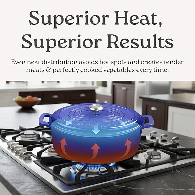 Signature Enameled Cast Iron Oval Dutch Oven | Non-Stick Serving Pot with Tight Fitting Lid for Perfect Roasting, Baking, Sauteing, and Bread Making | 15.5Q [Sage]