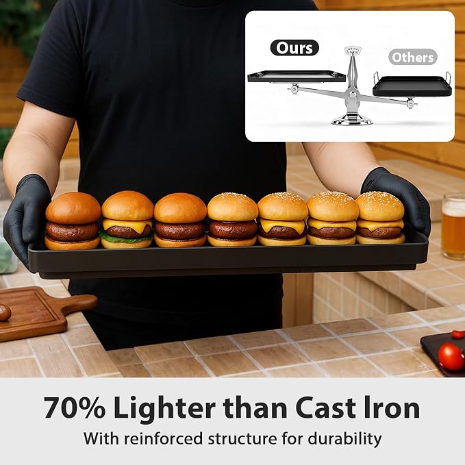 Utheer 23 x 16 Inch Cast Iron Aluminum Griddle for Gas Grill & Stove Top | Universal Cast Iron Aluminum Flat Top Griddle With Dual-sided Cooking for Outdoor，Barbecue, Kitchen and Camping