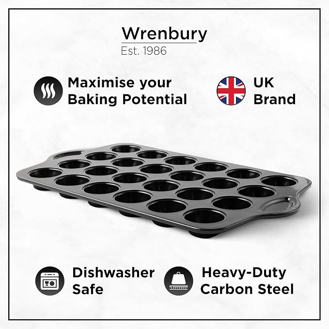 Wrenbury Mini Muffin Pan Non Toxic Set of 2 - Non Stick 24 Cup Small Cupcake Tray for Baking Joyful Bites - Dishwasher Friendly - Health Conscious Baking - 1.8" Cup