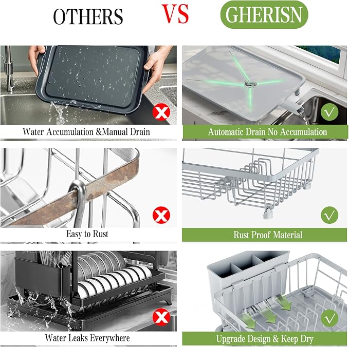 Dish Drainer Rack with Drip Tray, Sink Dish Drainer with Drainage Spout, Stainless Steel Dish Drying Rack with Cups, Utensil & Cutting Board Holders for Kitchen Counter Space-Saving, Grey