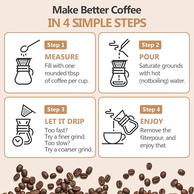Pour Over Coffee Maker 20 OZ, 6 Cup Borosilicate Glass Drip Coffee Maker with Reusable Stainless Steel Filter and Cork Grip for Home Café 600 ML