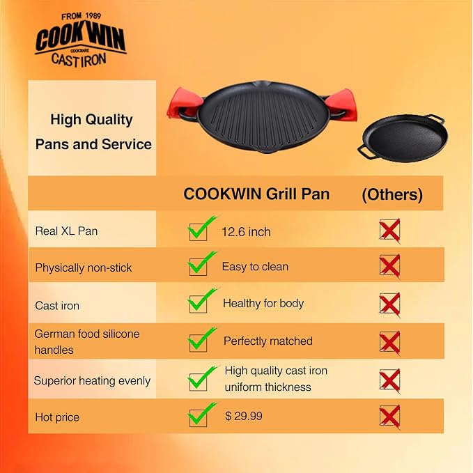 Cast Iron Grill Pan, 12.6 inch Griddle Pan with Dual Handles, Pre-Seasoned Heavy-Duty Cast Iron Skillet for Stovetop, Oven, Indoor & Outdoor BBQ Use