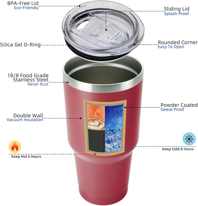 BJPKPK 30 oz Tumbler with Lid and Straw, Insulated Stainless Steel Cup | Double Wall Vacuum, BPA Free, Leak Proof, Keeps Hot/Cold, Travel & Beach Ready, Car Holder Fit, Red