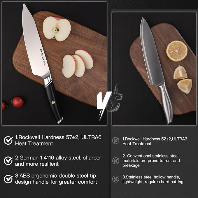 Astercook 8 Inch Professional Kitchen Chef Knife | German High Carbon Stainless Steel, Ultra Sharp, Ergonomic ABS Handle, Gift Box Included, mothers day gifts for wife