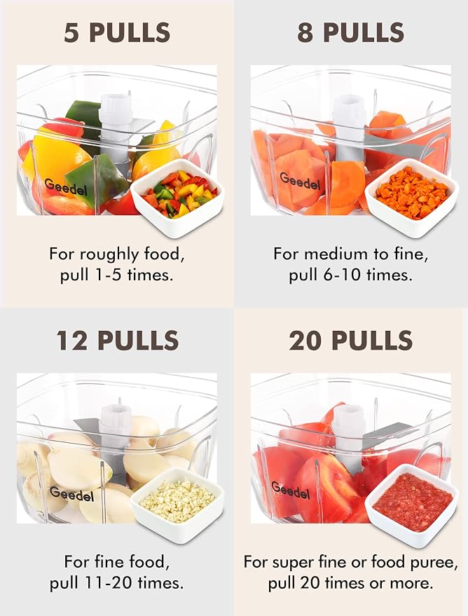 Geedel Vegetable Chopper, Manual Food Chopper with Hand Pull String, 500ml | Manual Food Processor, Sharp Stainless Steel Blade, Non-slip Base, Dishwasher Safe, No BPA, Portable, for Veggie, Fruit, Nut