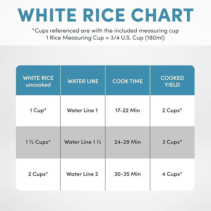 AROMA® Rice Cooker, 2-Cup (Uncooked) / 4-Cup (Cooked), Steamer, Grain Cooker, Soup Maker, Oatmeal Cooker, Auto Keep Warm, 1 Qt, White, ARC-302-1NG